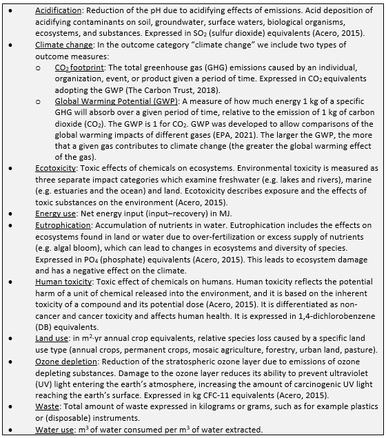 Box 1 Glossary Medicatiedistributiesystemen