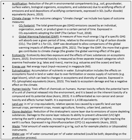 Box 1 Glossary Ready to use