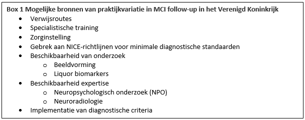 Box 1 Mogelijke bronnen van praktijkvariatie in MCI