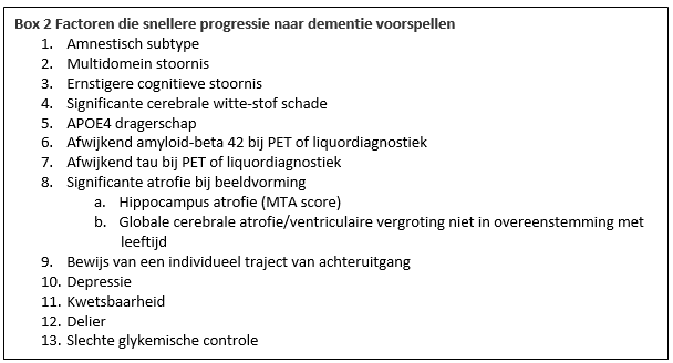 Box 2 Factoren die snellere progressie naar dementie voorspellen