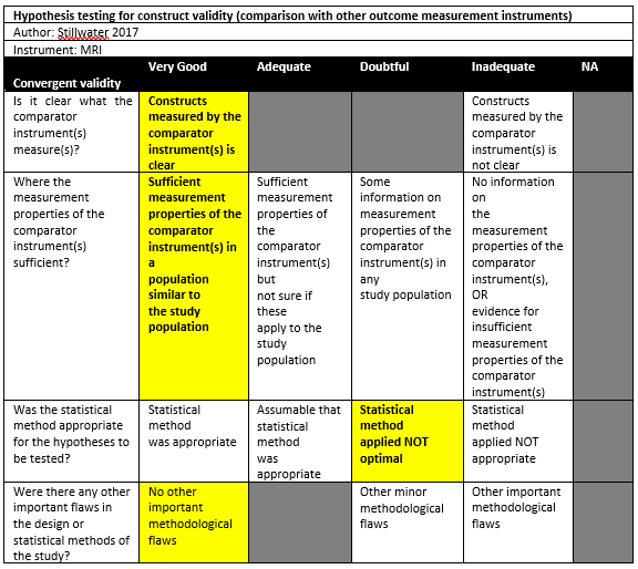 COSMIN Stillwater 2017