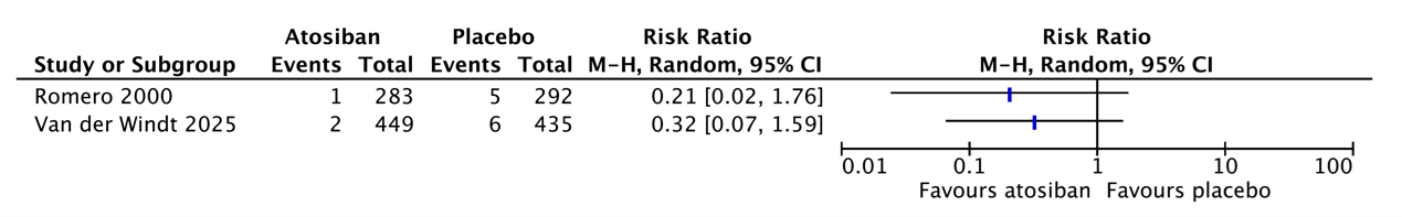 Figure 3 Necrotizing enterocoliti