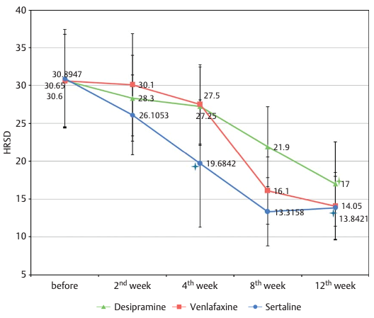 Plaatje tabel 3 He 2021