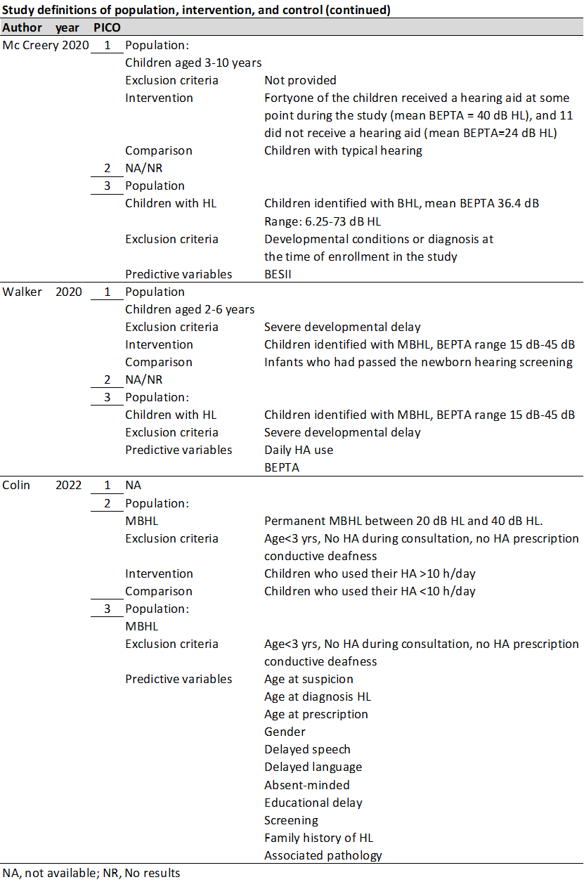 Study definitions of population intervention and control continued