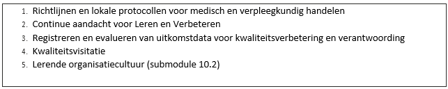 Tabel 1 Onderdelen van het kwaliteitssysteem