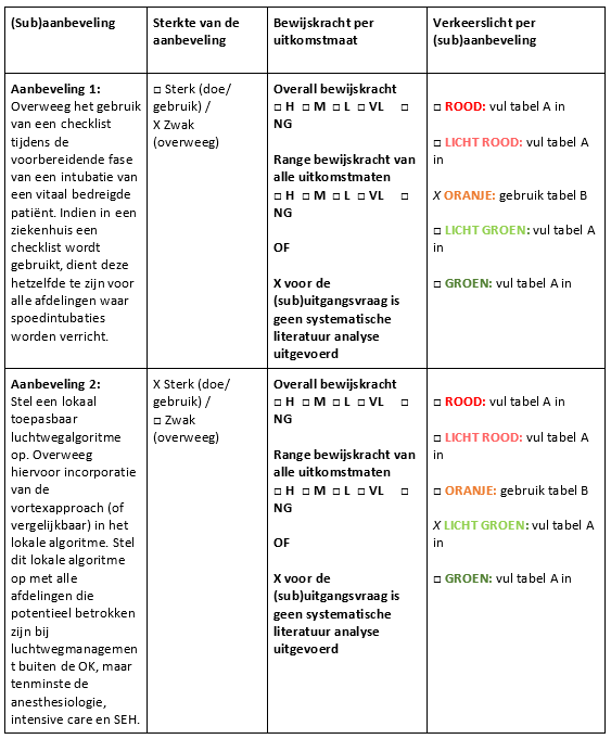 Verkeerslicht M13a