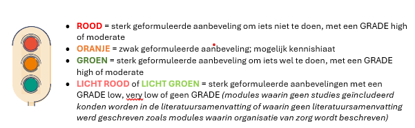 Verkeerslichtanalyse